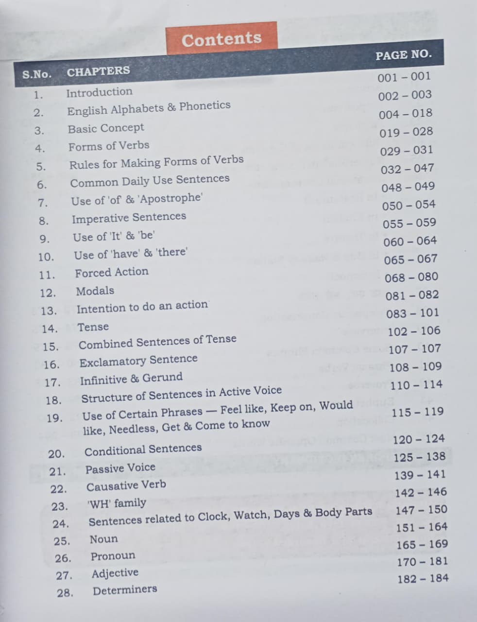 KD Spoken English 2026 Updated By Neetu Singh (Bilingual)