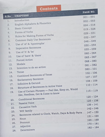 KD Spoken English 2026 Updated By Neetu Singh (Bilingual)