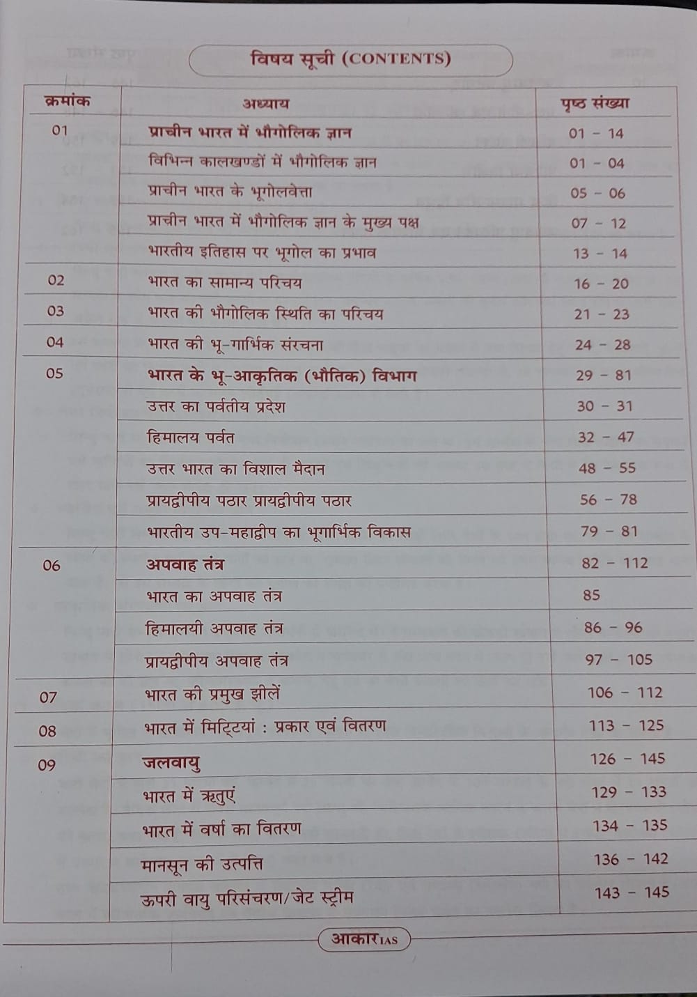 Aakar IAS MPPSC Mains Paper-1, Part-2, Unit-1 Bharat ka Bhoutik Swaroop evam Jalvayu (Hindi Medium)