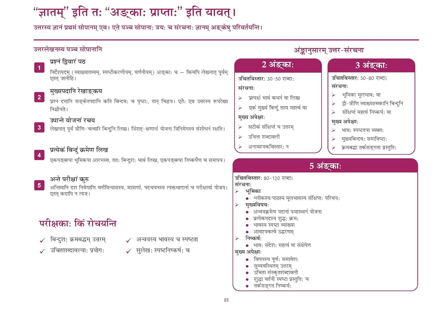 Oswaal CBSE Workbook Sanskrit Class 9 Exam Preparation book sanshkrit sharda (Hindi Medium)