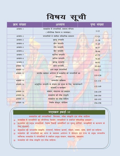 Nirman IAS MPPSC Prelims Unit 10 MP Ki Janjatiya (MP Tribes) | 1150+ MCQs | Hindi Medium