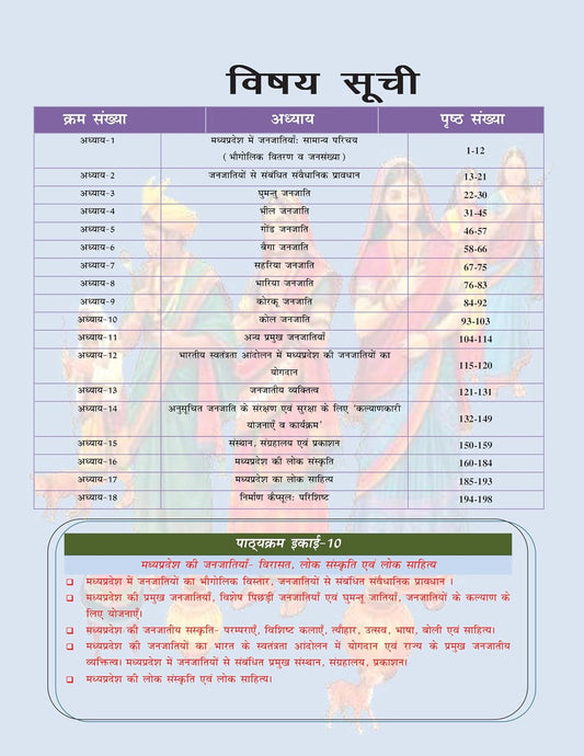 Nirman IAS MPPSC Prelims Unit 10 MP Ki Janjatiya (MP Tribes) | 1150+ MCQs | Hindi Medium