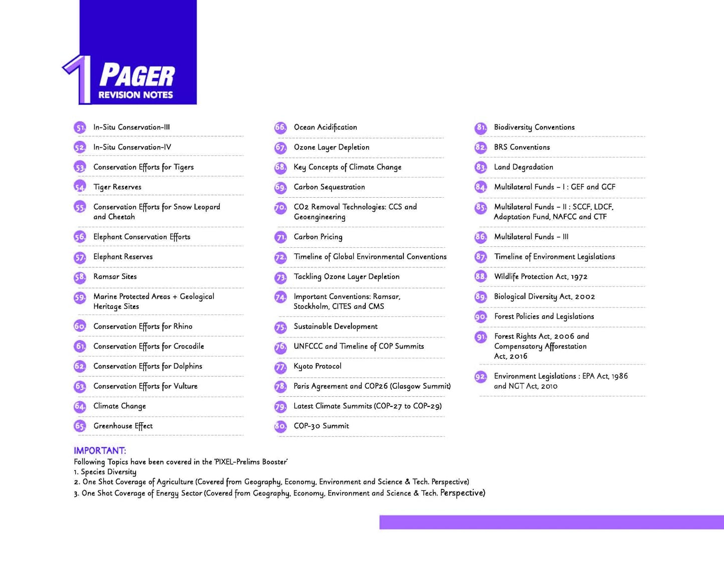 Arihant UPSC Prelims Pixel Environment – 1 Pager Revision Notes UPSC & State PCS (English Medium)