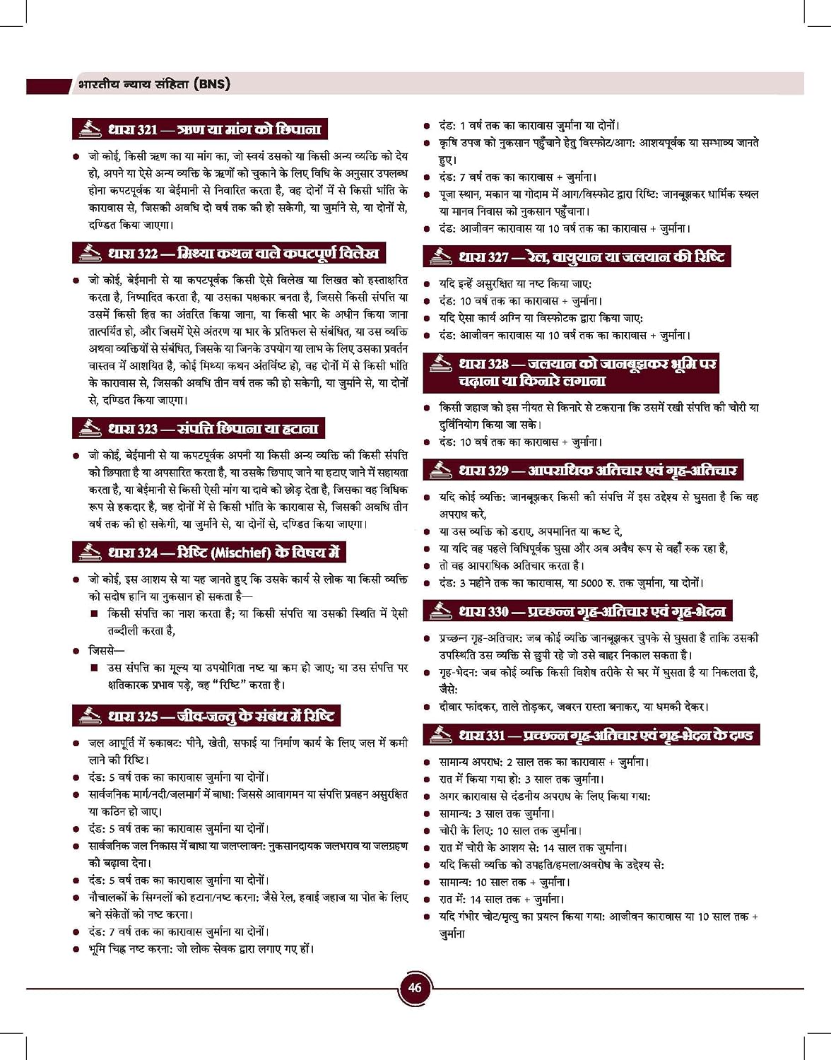 Bhartiya Moolvidhi 2026 by Rakesh Yadav | Fundamental Law / Substantive Law | UPSI, MPSI & Rajasthan SI | Hindi Medium