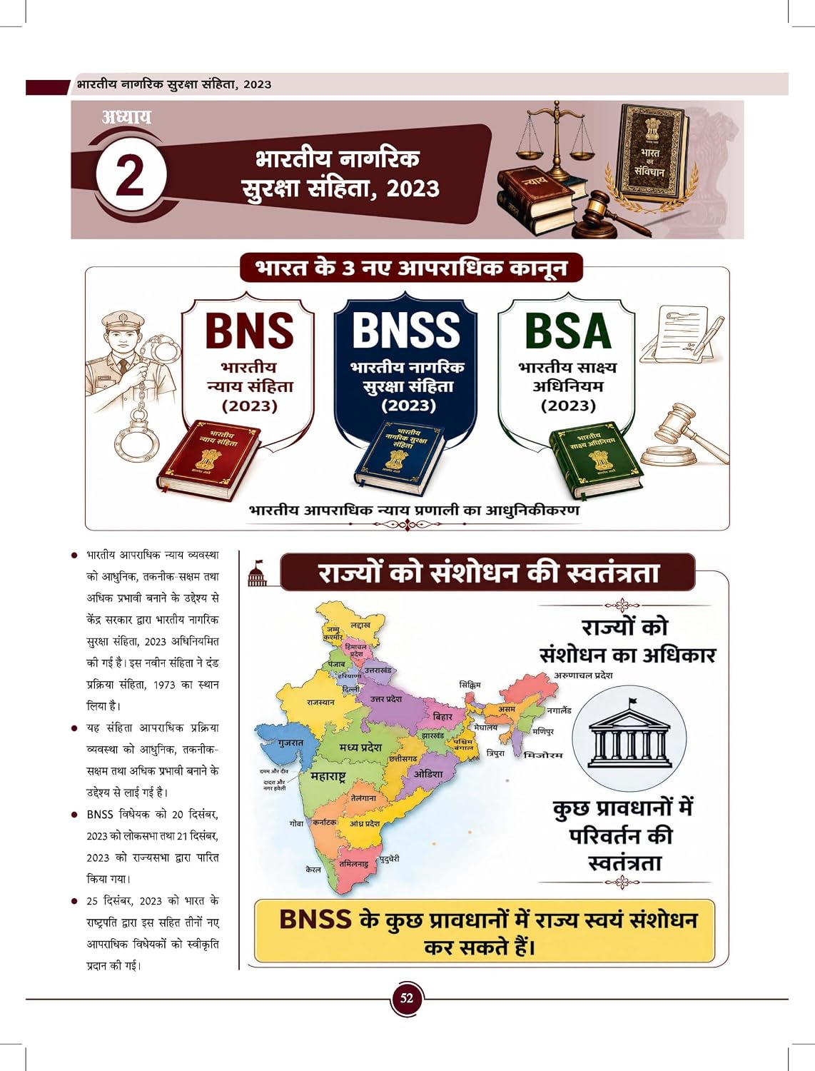 Bhartiya Moolvidhi 2026 by Rakesh Yadav | Fundamental Law / Substantive Law | UPSI, MPSI & Rajasthan SI | Hindi Medium