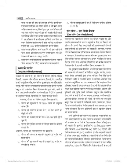 Bhartiya Shasan by M. Laxmikanth 4th Edition | TMH | UPSC, MPPSC & State PSC | Hindi Medium