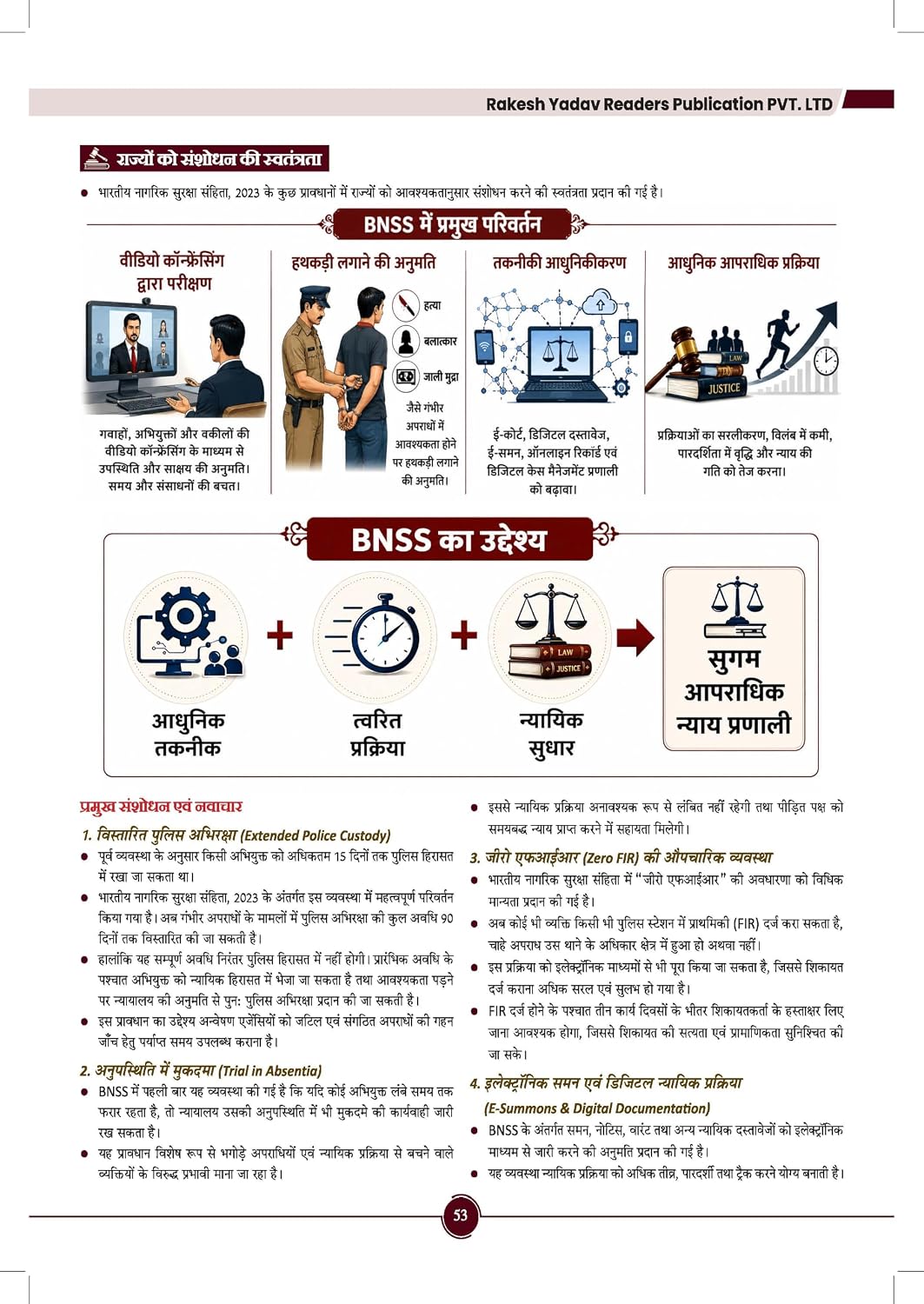 Bhartiya Moolvidhi 2026 by Rakesh Yadav | Fundamental Law / Substantive Law | UPSI, MPSI & Rajasthan SI | Hindi Medium