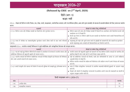 Oswaal CBSE Workbook Hindi 'R-1' Ganga Class 9 For 2027 Exam (2026-27 Edition)