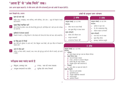 Oswaal CBSE Class 9 Hindi 'R-2' Workbook Ganga