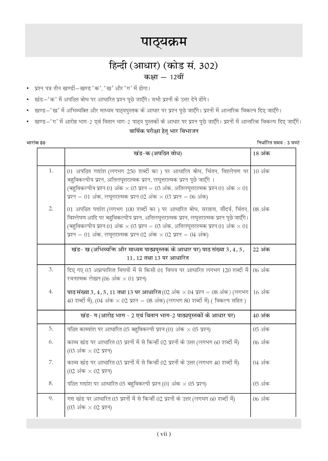 Oswaal Class 12 Hindi Kendrik CBSE Question Bank Chapter & Topic-wise Solved Papers (2017–2026) (Hindi Medium)