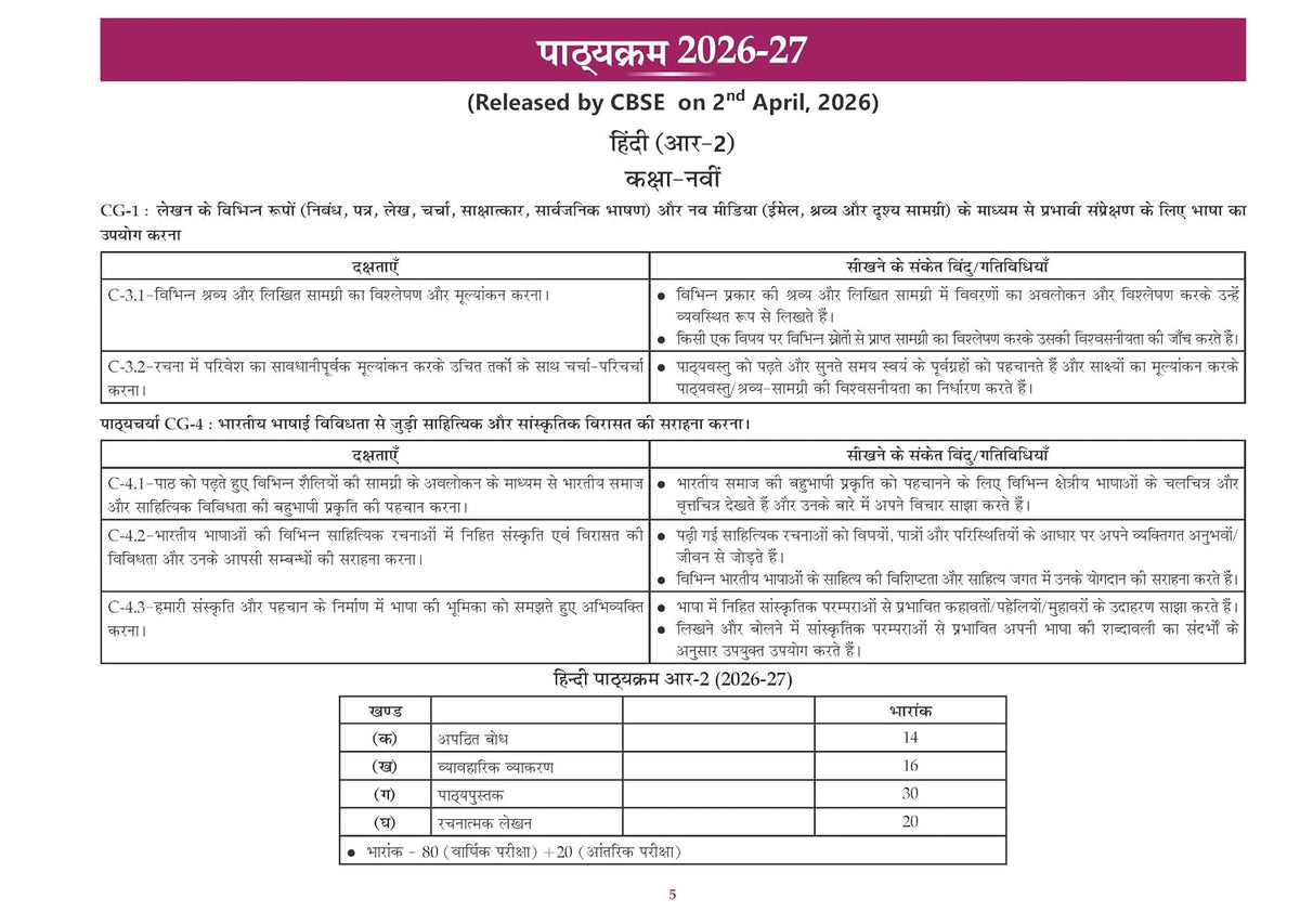 Oswaal CBSE Class 9 Hindi 'R-2' Workbook Ganga
