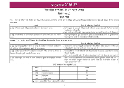 Oswaal CBSE Class 9 Hindi 'R-2' Workbook Ganga