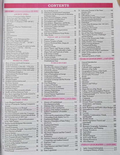RBD Khan Sir General Knowledge Pocket GK (English Medium)