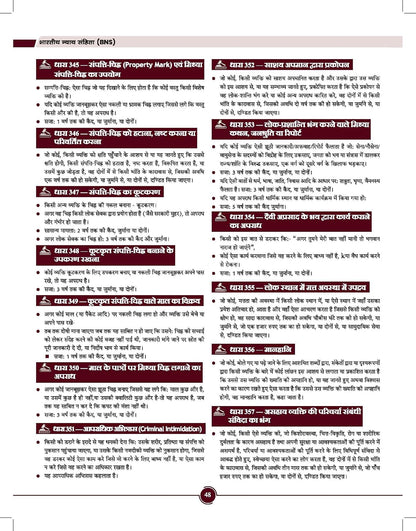 Bhartiya Moolvidhi 2026 by Rakesh Yadav | Fundamental Law / Substantive Law | UPSI, MPSI & Rajasthan SI | Hindi Medium