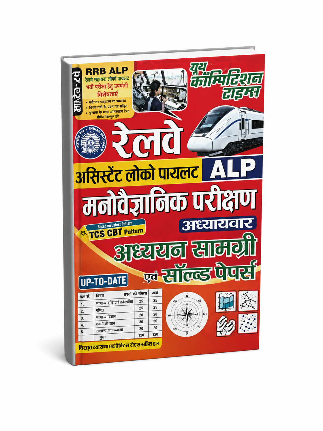Youth Competition – Railway ALP Manovaigyanik Pariksha Adhyayan Samagri & Solved Papers 2025–26 [Hindi]