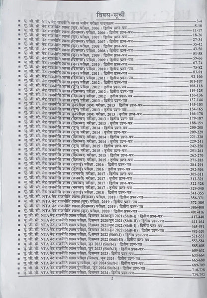 Youth NTA/UGC-NET/JRF/SET Rajniti Vigyan Solved Papers (Hindi Medium)
