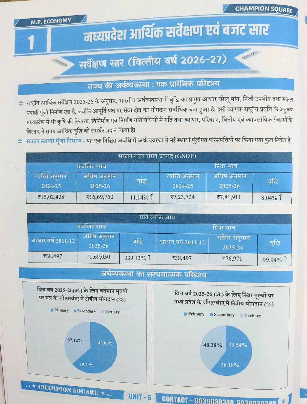 Champion Square MPPSC Prelims Unit 6 Bharat & Madhya Pradesh Ki Arthvyavastha 4th Edition | Economy of India & MP | Hindi Medium