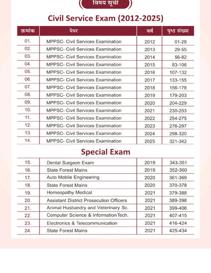 Aakar IAS MPPSC Vijay Sutra 3000+ Questions | 15 Years PYQs with Detailed Solutions | MPPSC Prelims | Hindi Medium