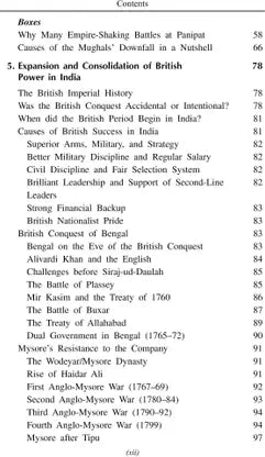 Spectrum Books A Brief History of Modern India Latest Edition (English Medium)