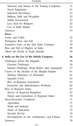 Spectrum Books A Brief History of Modern India Latest Edition (English Medium)