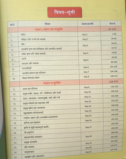 Rakesh Static GK Objective Book (Vol 2) By Shivant sir (Hindi Medium)