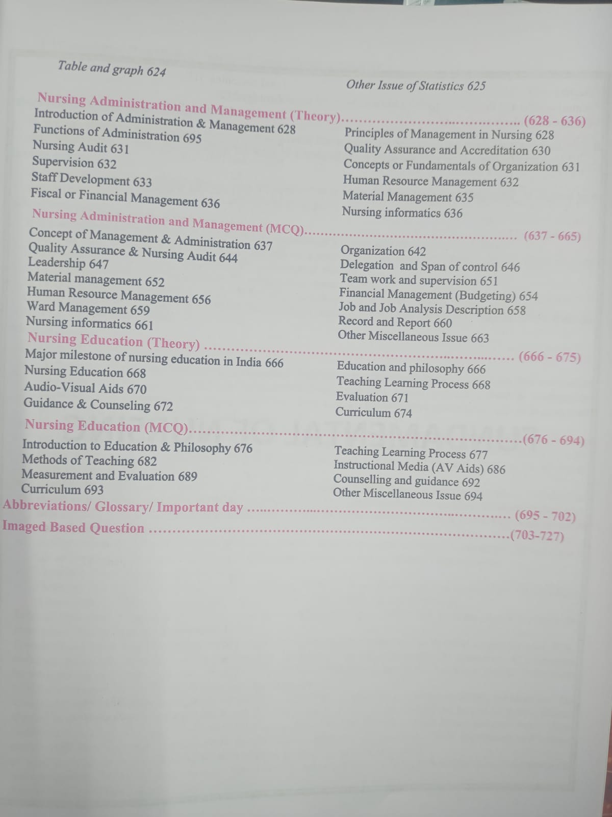Aravali Competitive Handbook of Nursing (Volume-1) By P R Yadav (5th Edition) (English Medium)