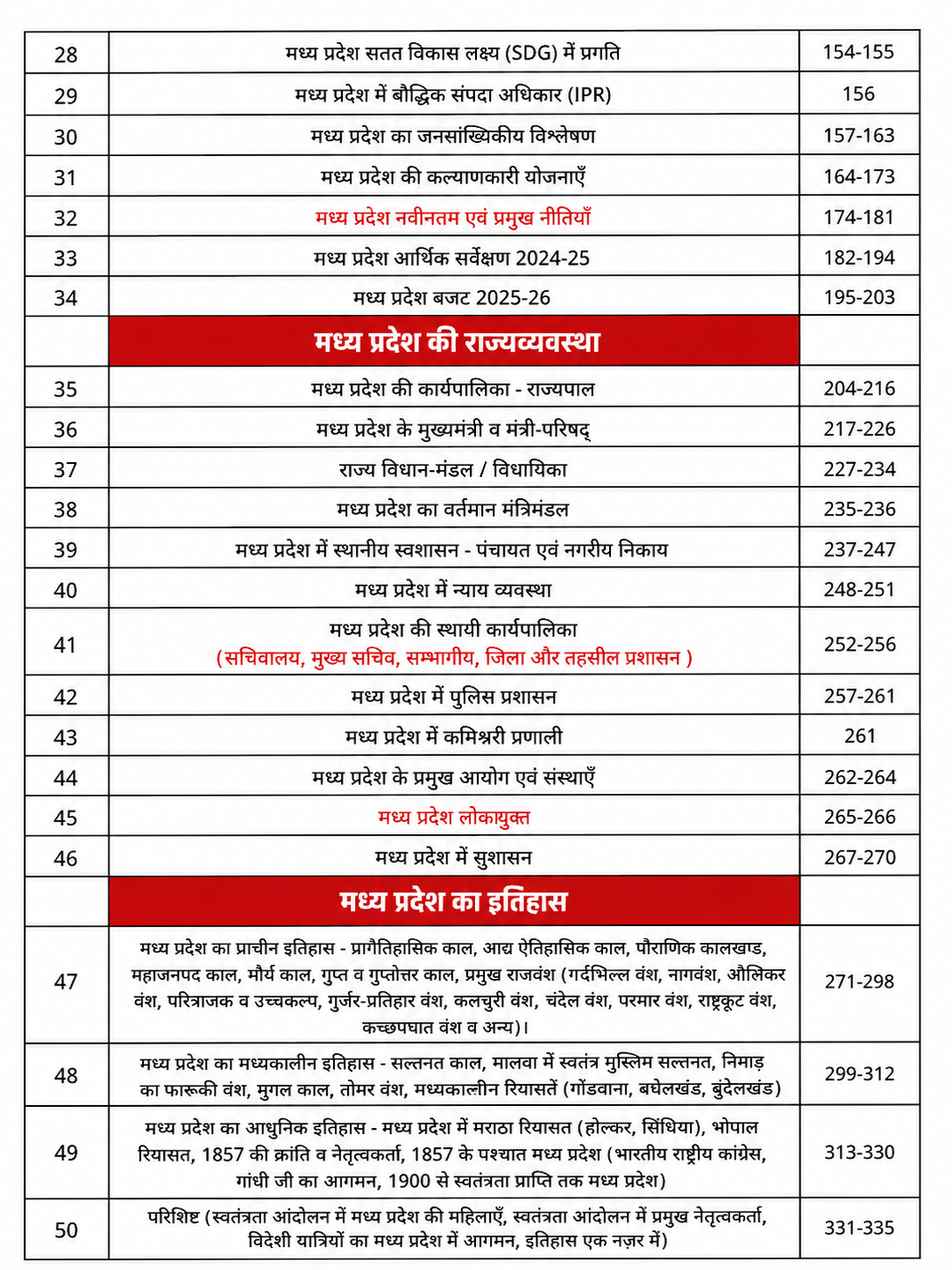 Selection Tak - MPGS 2027 Madhya Pradesh Samanya Adhyayan (Hindi Medium)