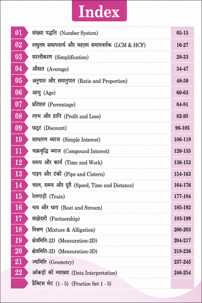 Rojgar - SSC-GD Maths 2027 Book by Ankit Bhati Sir (Bilingual)