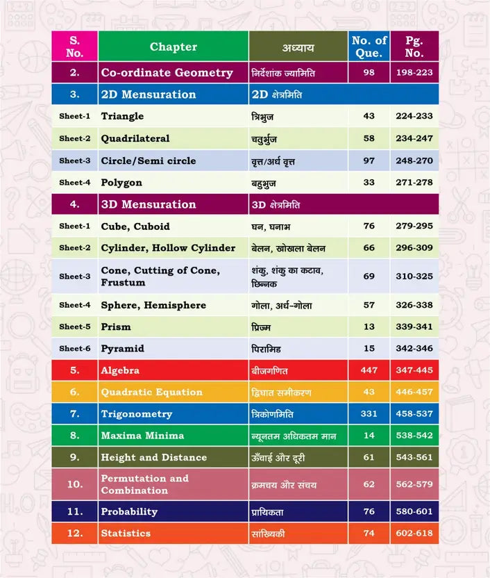 Champion Complete Class Notes Advance Maths 2026 By Gagan Pratap Sir (Bilingual)