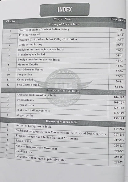 Champion Square MPPSC Prelims Unit 1 – History of India by Kajal Nema, Shiv Patidar, Sourabh Patel (English Medium)