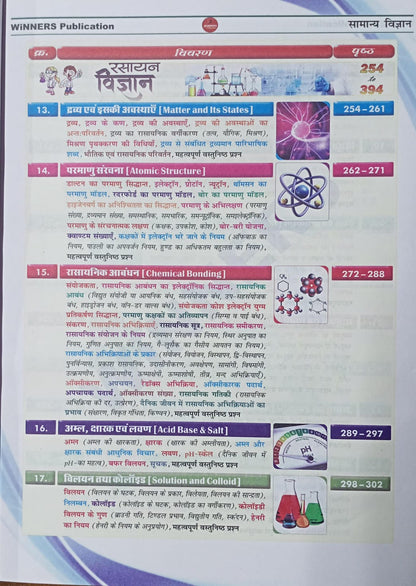 Winners Brahmastra Samanya Vigya By Aditya Patel Sir (Hindi Medium)