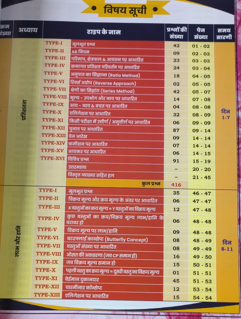 Aditya Ranjan SSC Maths Chapterwise-Typewise (3rd Edition) 6500+ TCS MCQ (Hindi Medium)