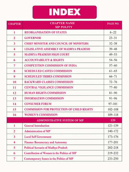 Champion Square MPPSC Mains Exam Paper-2 Part-A (Unit-4 & 5) Administration, Judicial System, Self-Governance, Political Scenario, Accountability & Rights (MP Polity) (English Medium)