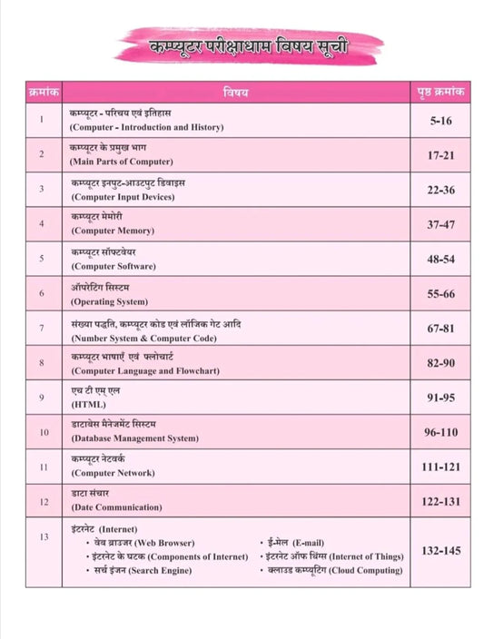 Computer Parikshadham 2026 – Computer GK for SSC, Banking, Railway, Patwari & MPPSC | 3rd Edition