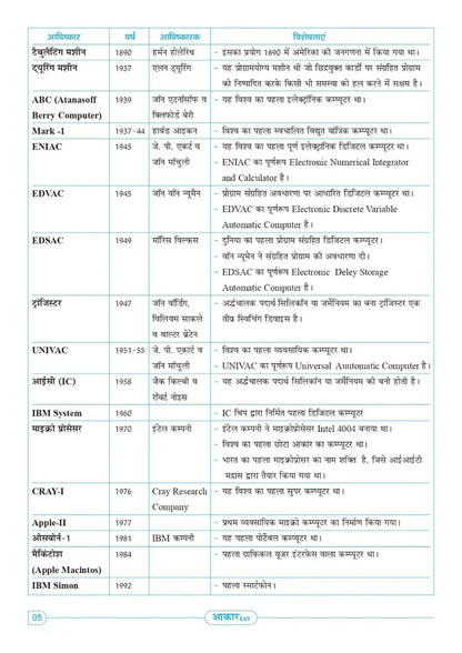 Aakar IAS MPPSC Mains Paper-3 Part-2 Unit-2 Computer Science (Hindi Medium)
