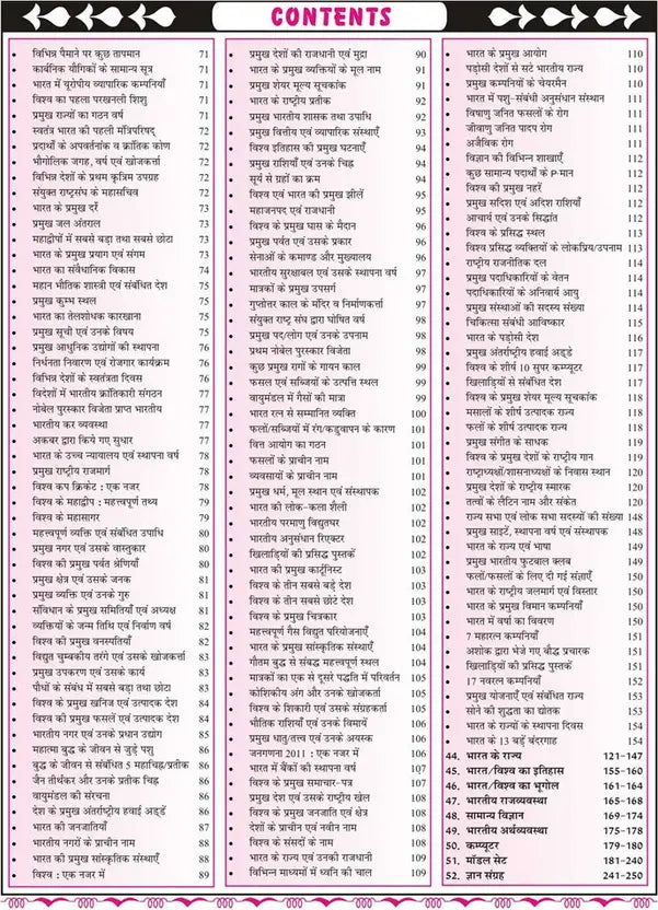 Speedy Railway Samanya Adhyayan 1992–2025 Solved Papers (Hindi Medium)